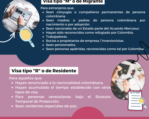 ¿Cuáles son los tipos de visas en Colombia - CJ Migrantes