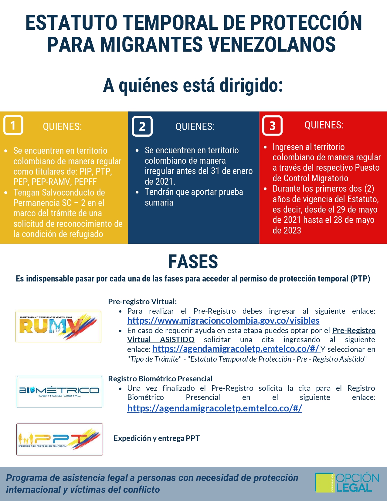 A quiénes está dirigido el ETPMV