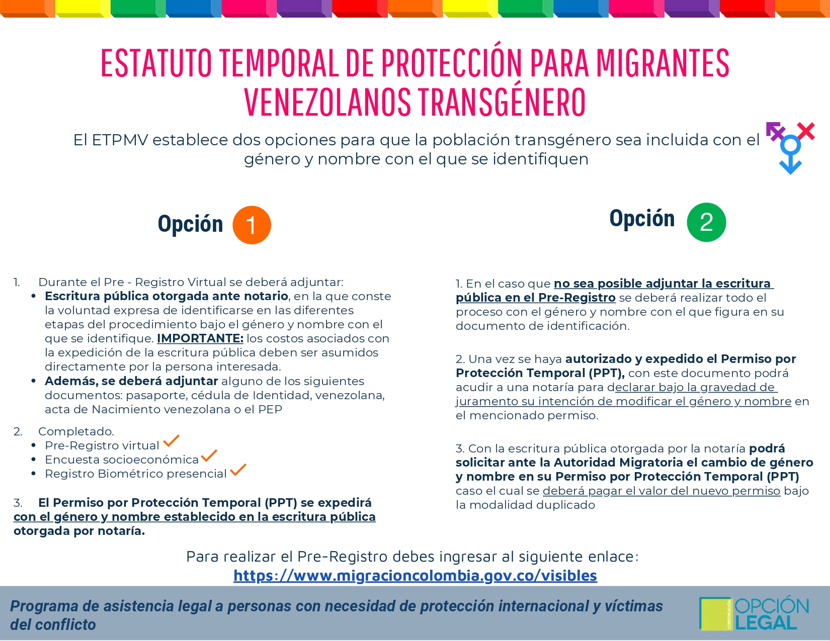 Personas transgénero y el ETPMV