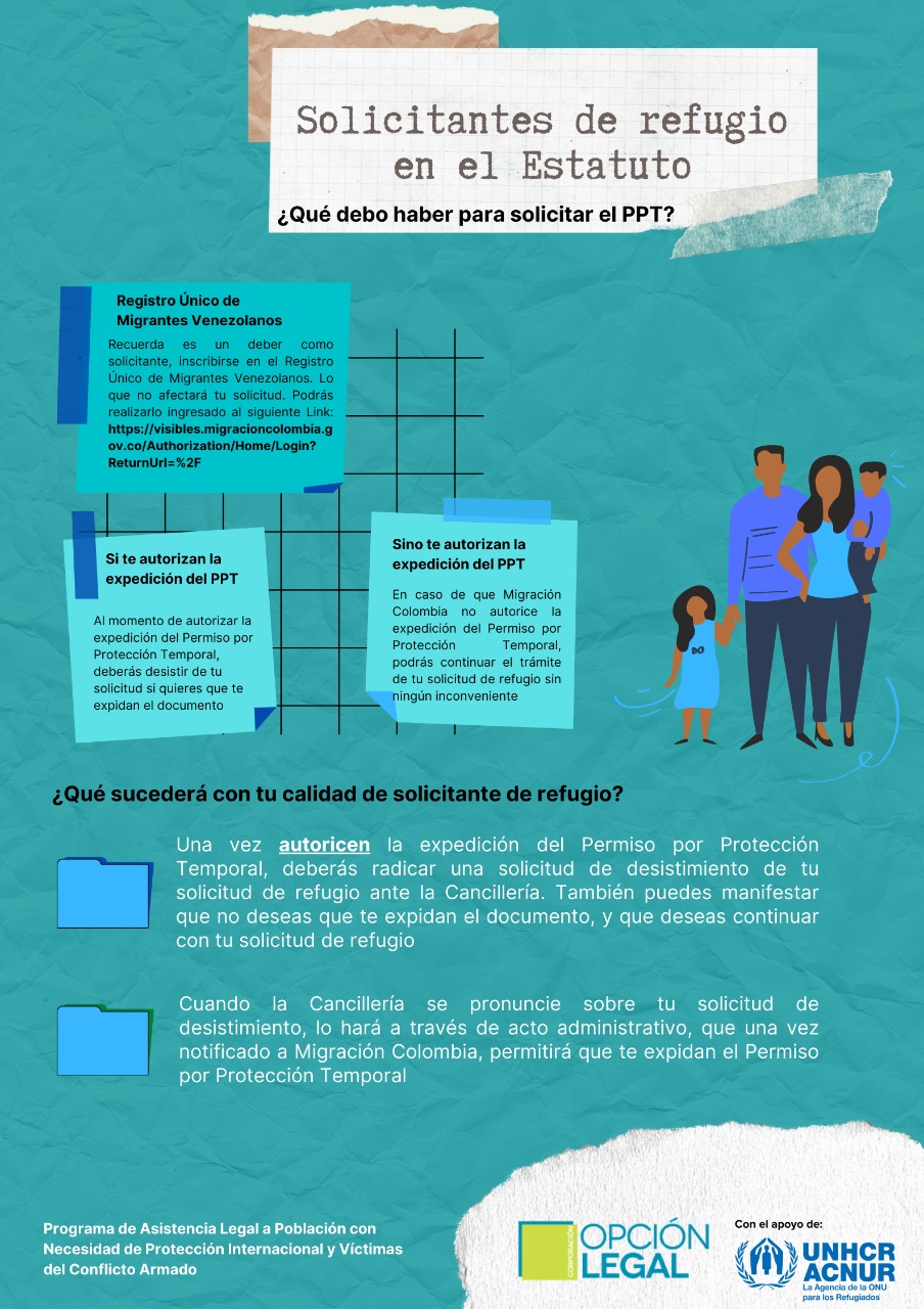 Solicitantes de refugio y RUMV